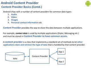 Android Content Provider
Content Provider Basics (Contd.)
Android ships with a number of content providers for common data types:
1. Audio
2. Video
3. Images
4. Personal contact information etc
Content Provider provides the way to share the data between multiple applications.
For example, contact data is used by multiple applications (Dialer, Messaging etc.)
and must be stored in Content Provider to have common access.
A content provider is a class that implements a standard set of methods to let other
applications store and retrieve the type of data that is handled by that content provider.
Content Provider
data
App 1
App 2
 