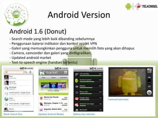 Android Version
Android 1.6 (Donut)
- Search mode yang lebih baik dibanding sebelumnya
- Penggunaan baterai indikator dan kontrol applet VPN
- Galeri yang memungkinkan pengguna untuk memilih foto yang akan dihapus
- Camera, camcorder dan galeri yang dintegrasikan;
- Updated android market
- Text-to-speech engine (handset tertentu)
 