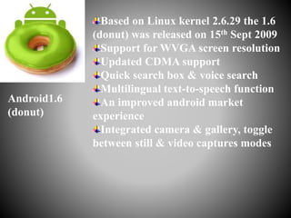 Android (1) | PPTX