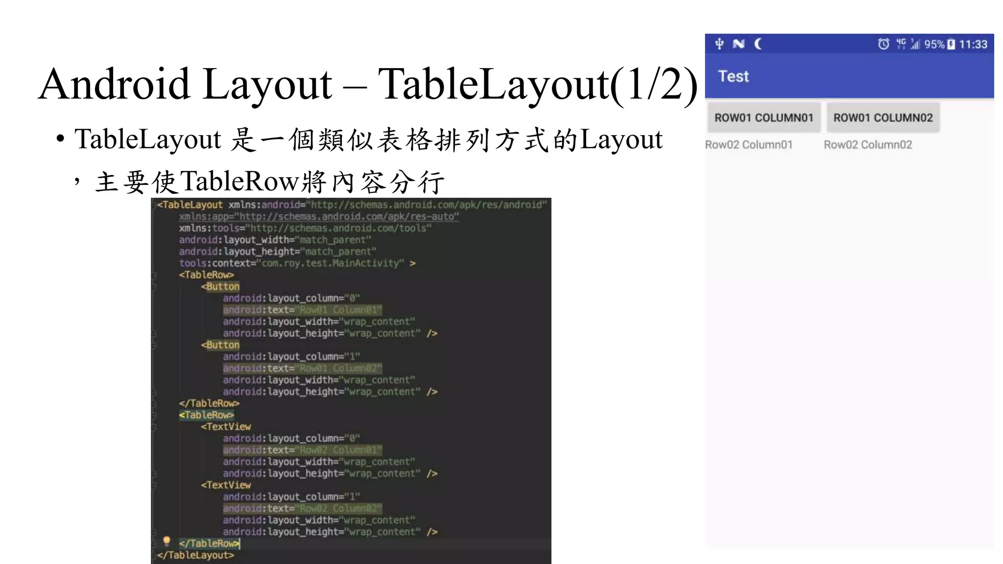 Android Layout – TableLayout(1/2)
• TableLayout 是一個類似表格排列方式的Layout
，主要使TableRow將內容分行
 