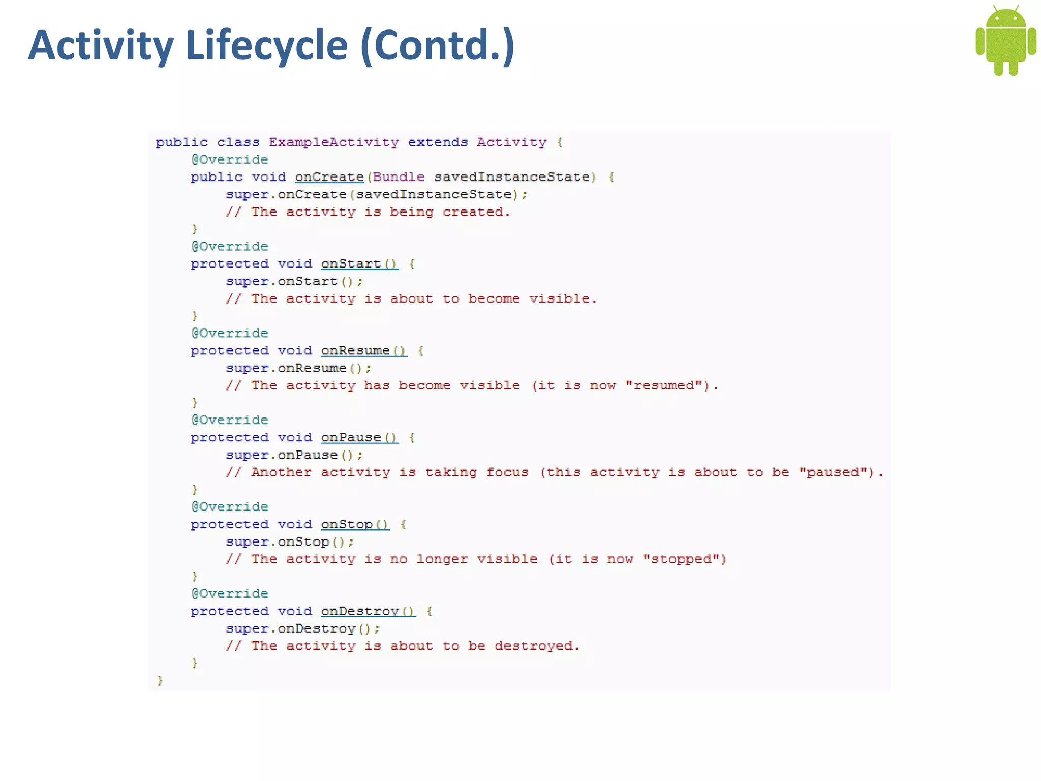 Activity Lifecycle (Contd.) 