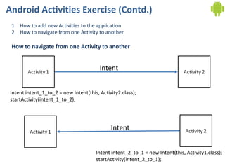 Android Activities Exercise (Contd.)
 1. How to add new Activities to the application
 2. How to navigate from one Activity to another

 How to navigate from one Activity to another


                                         Intent


 Intent intent_1_to_2 = new Intent(this, Activity2.class);
 startActivity(intent_1_to_2);




                                              Intent


                                       Intent intent_2_to_1 = new Intent(this, Activity1.class);
                                       startActivity(intent_2_to_1);
 