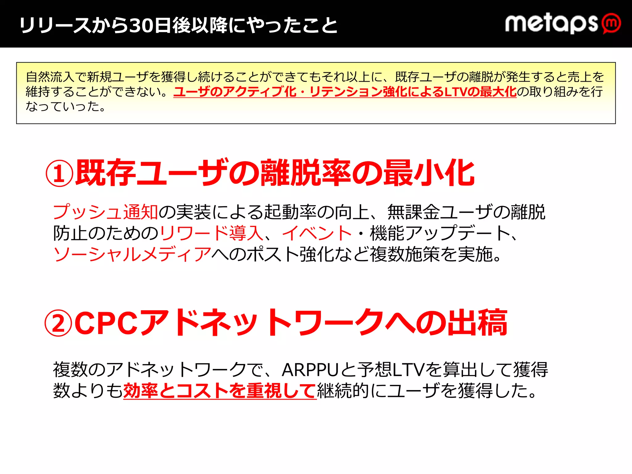 リリースから30⽇後以降にやったこと

⾃然流⼊で新規ユーザを獲得し続けることができてもそれ以上に、既存ユーザの離脱が発⽣すると売上を
維持することができない。ユーザのアクティブ化・リテンション強化によるLTVの最⼤化の取り組みを⾏
なっていった。




 ①既存ユーザの離脱率の最⼩化
  プッシュ通知の実装による起動率の向上、無課⾦ユーザの離脱
  防⽌のためのリワード導⼊、イベント・機能アップデート、
  ソーシャルメディアへのポスト強化など複数施策を実施。



 ②CPCアドネットワークへの出稿
  複数のアドネットワークで、ARPPUと予想LTVを算出して獲得
  数よりも効率とコストを重視して継続的にユーザを獲得した。
 