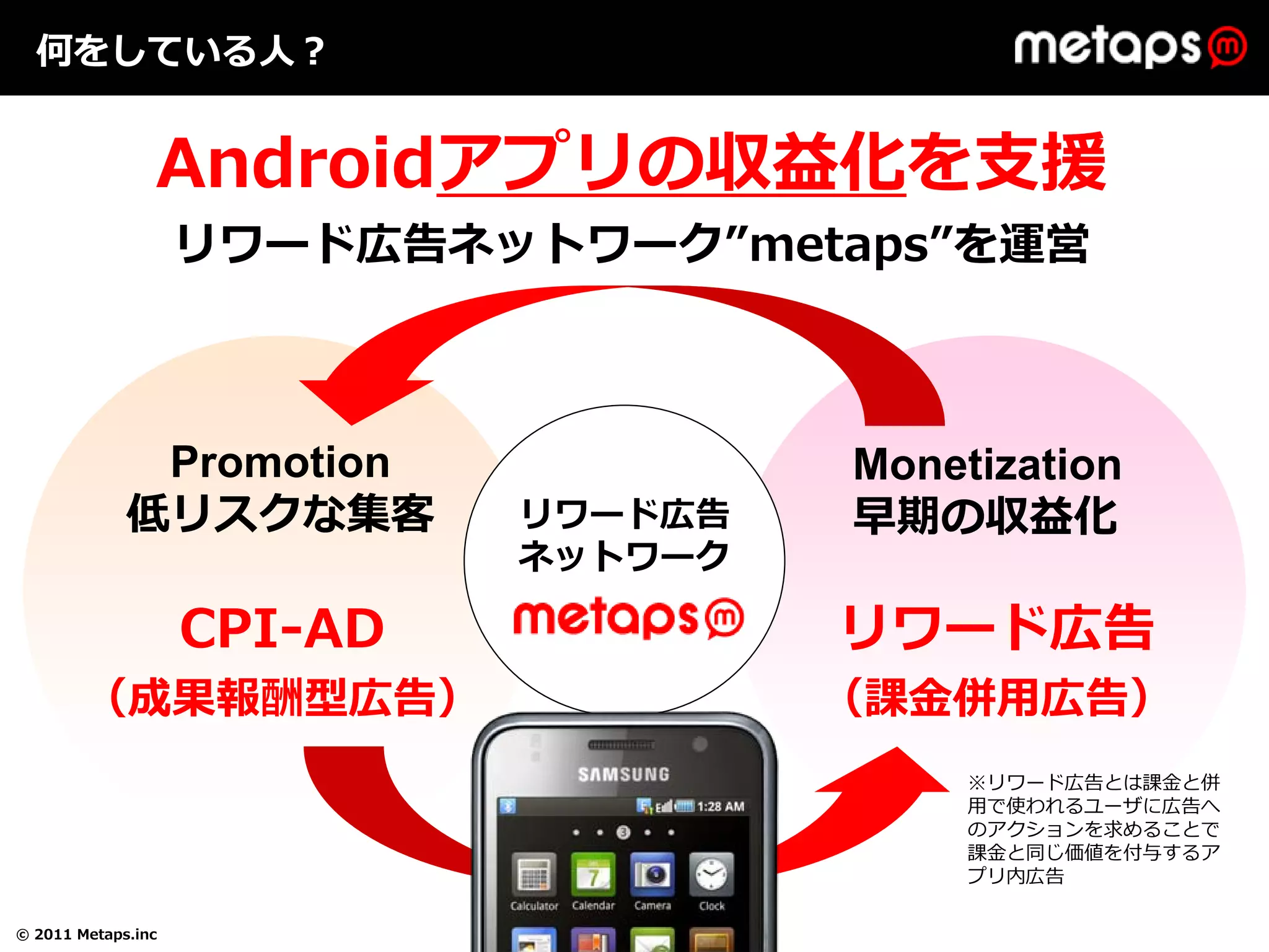 何をしている⼈？


                Androidアプリの収益化を⽀援
                    リワード広告ネットワーク”metaps”を運営



              Promotion               Monetization
             低リスクな集客         リワード広告   早期の収益化
                             ネットワーク

                    CPI-AD            リワード広告
        （成果報酬型広告）                     （課⾦併⽤広告）
                                           ※リワード広告とは課⾦と併
                                           ⽤で使われるユーザに広告へ
                                           のアクションを求めることで
                                           課⾦と同じ価値を付与するア
                                           プリ内広告

© 2011 Metaps.inc
 