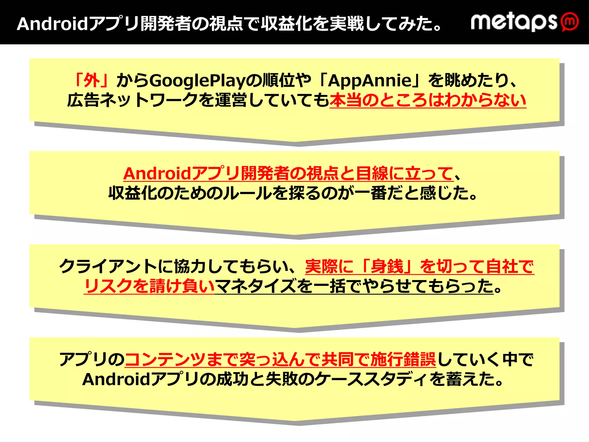 Androidアプリ開発者の視点で収益化を実戦してみた。


   「外」からGooglePlayの順位や「AppAnnie」を眺めたり、
   広告ネットワークを運営していても本当のところはわからない



       Androidアプリ開発者の視点と⽬線に⽴って、
      収益化のためのルールを探るのが⼀番だと感じた。



  クライアントに協⼒してもらい、実際に「⾝銭」を切って⾃社で
    リスクを請け負いマネタイズを⼀括でやらせてもらった。



  アプリのコンテンツまで突っ込んで共同で施⾏錯誤していく中で
   Androidアプリの成功と失敗のケーススタディを蓄えた。
 