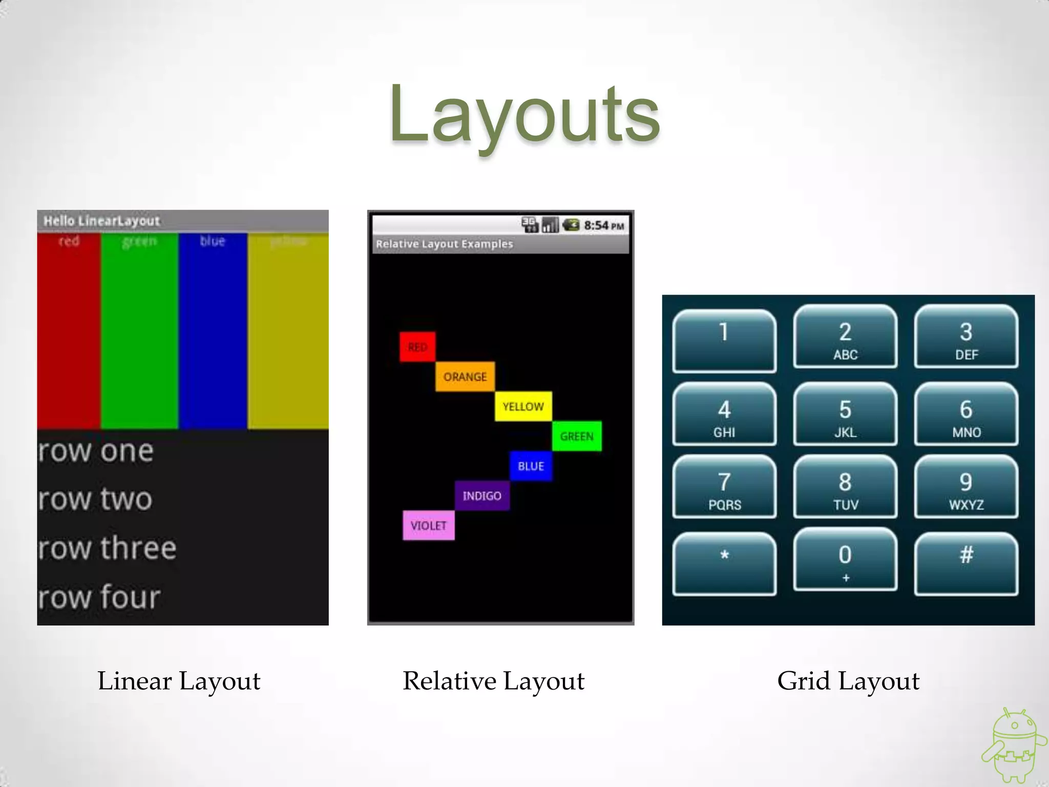 Layouts
Linear Layout Relative Layout Grid Layout
 