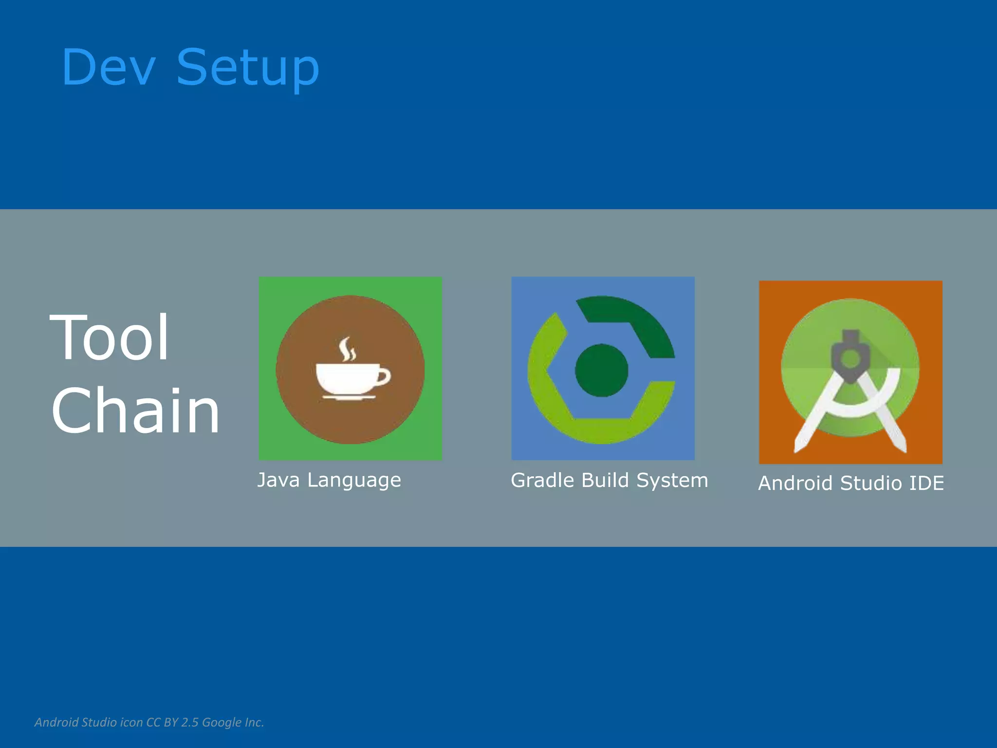 Dev Setup Tool Chain Java Language Gradle Build System Android Studio IDE Android Studio icon CC BY 2.5 Google Inc. 