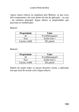 Luciano Alves da Silva


Agora vamos colocar na sequência dois Buttons, só que esses
dois componentes vão estar dentro da tela da aplicação , ou seja
, da estrutura principal. Segue abaixo as propriedades que
precisam ser modificadas:

Button1

          Propriedade                  Valor
               Id                 @+id/btimagem1
              Text                 Exibir foto 1
          Layout_width              fill_parent


Button2

          Propriedade                  Valor
               Id                 @+id/btimagem2
              Text                 Exibir foto 2
          Layout_width              fill_parent

Depois de seguir todos os passos descritos acima, a aplicação
tem que estar de acordo com a figura abaixo:




                                                           109
 