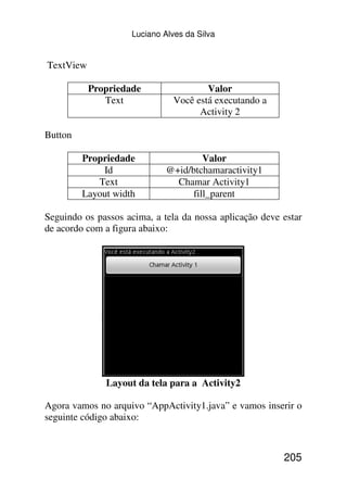Luciano Alves da Silva


TextView

           Propriedade                 Valor
              Text             Você está executando a
                                     Activity 2

Button

         Propriedade                  Valor
             Id              @+id/btchamaractivity1
            Text               Chamar Activity1
         Layout width              fill_parent

Seguindo os passos acima, a tela da nossa aplicação deve estar
de acordo com a figura abaixo:




              Layout da tela para a Activity2

Agora vamos no arquivo “AppActivity1.java” e vamos inserir o
seguinte código abaixo:



                                                         205
 