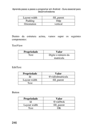 Aprenda passo a passo a programar em Android - Guia essecial para
                        desenvolvedores

           Layout width               fill_parent
             Padding                      10dp
            Orientation                 vertical



Dentro da estrutura acima, vamos supor os seguintes
componentes:

TextView

           Propriedade                   Valor
              Text                Digite o número da
                                       matricula


EditText

           Propriedade                 Valor
               Id                 @+id/edmatricula
           Layout width             fill_parent
              Text


Button

           Propriedade                    Valor
               Id                      @+id/btok
           Layout width                fill_parent
              Text                         OK




246
 