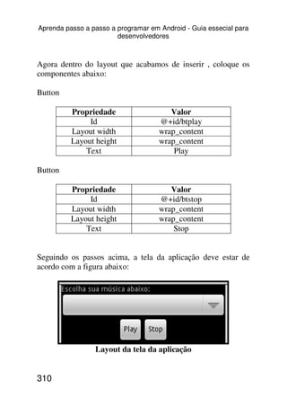 Aprenda passo a passo a programar em Android - Guia essecial para
                        desenvolvedores



Agora dentro do layout que acabamos de inserir , coloque os
componentes abaixo:

Button

          Propriedade                   Valor
               Id                    @+id/btplay
          Layout width               wrap_content
          Layout height              wrap_content
              Text                       Play

Button

          Propriedade                   Valor
               Id                    @+id/btstop
          Layout width               wrap_content
          Layout height              wrap_content
              Text                       Stop


Seguindo os passos acima, a tela da aplicação deve estar de
acordo com a figura abaixo:




                 Layout da tela da aplicação


310
 
