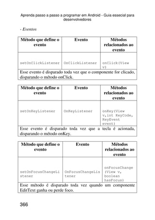 Aprenda passo a passo a programar em Android - Guia essecial para
                        desenvolvedores

- Eventos

Método que define o           Evento               Métodos
     evento                                    relacionados ao
                                                    evento

setOnClickListener      OnClickListener       onClick(View
                                              v)
Esse evento é disparado toda vez que o componente for clicado,
disparando o método onClick.

Método que define o           Evento               Métodos
     evento                                    relacionados ao
                                                    evento

setOnKeyListener        OnKeyListener         onKey(View
                                              v,int KeyCode,
                                              KeyEvent
                                              event)
Esse evento é disparado toda vez que a tecla é acionada,
disparando o método onKey.

Método que define o            Evento               Métodos
     evento                                     relacionados ao
                                                     evento

                                               onFocusChange
setOnFocusChangeLi       OnFocusChangeLis      (View v,
stener                   tener                 boolean
                                               hasFocus)
Esse método é disparado toda vez quando um componente
EditText ganha ou perde foco.


366
 