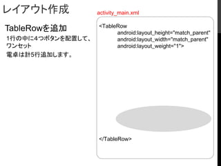 レイアウト作成
TableRowを追加
1行の中に４つボタンを配置して、
ワンセット
電卓は計5行追加します。
<TableRow
android:layout_height="match_parent"
android:layout_width="match_parent"
android:layout_weight="1">
</TableRow>
activity_main.xml
 