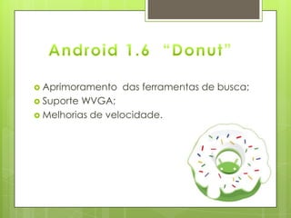  Aprimoramento das ferramentas de busca;
 Suporte WVGA;
 Melhorias de velocidade.
 