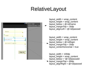 RelativeLayout
layout_width = wrap_content
layout_height = wrap_content
layout_below = @+id/name
layout_marginTop = 16dp
layout_alignLeft = @+id/passwd
layout_width = wrap_content
layout_height = wrap_content
layout_below = @+id/login
layout_marginTop = 16dp
layout_centerHorizontal = true
layout_width = 100dp
layout_height = wrap_content
layout_below = “@+id/passwd2
layout_marginTop = 80dp
layout_alignRight = @+id/passwd
 