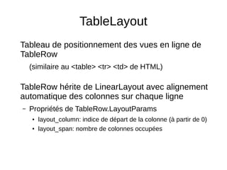 TableLayout
Tableau de positionnement des vues en ligne de
TableRow
(similaire au <table> <tr> <td> de HTML)
TableRow hérite de LinearLayout avec alignement
automatique des colonnes sur chaque ligne
– Propriétés de TableRow.LayoutParams
● layout_column: indice de départ de la colonne (à partir de 0)
● layout_span: nombre de colonnes occupées
 