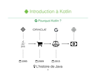 " Introduction à Kotlin
 Pourquoi Kotlin ?
9
) L’histoire de Java
* +
$ 1995 $ 2009
,
"
$ 2015
 