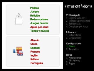 Filtros cat / idioma

Visión rápida
1) Ingresos diarios
2) Ingresos pendientes
3) Tendencias
4) Desglose por Apps

Informes
1) Estadísticas
2) Geográficos

Configuración
1) Filtros
2) Anuncios

Otros
1) Mediadores
2) API AdMob
3) Pagos
 