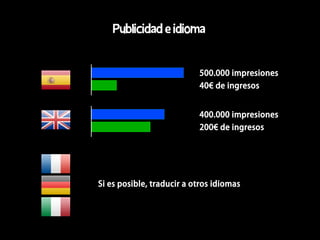 Publicidad e idioma


                           500.000 impresiones
                           40€ de ingresos


                           400.000 impresiones
                           200€ de ingresos




Si es posible, traducir a otros idiomas
 