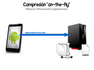 Compresión “on-the-fly”
 Obtener información rapidamente




www.emezeta.com




                                   50KB
 