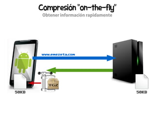Compresión “on-the-fly”
        Obtener información rapidamente




       www.emezeta.com




50KB                                      50KB
 