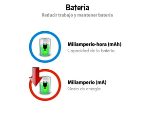Batería
Reducir trabajo y mantener batería




            Miliamperio-hora (mAh)
            Capacidad de la batería.




            Miliamperio (mA)
            Gasto de energía.
 