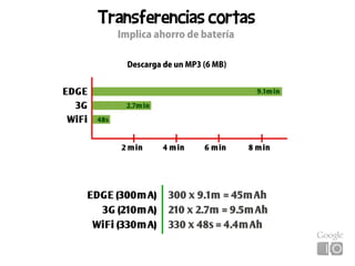 Transferencias cortas
  Implica ahorro de batería

    Descarga de un MP3 (6 MB)
 