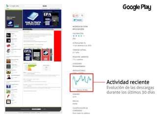 Google Play




Actividad reciente
Evolución de las descargas
durante los últimos 30 días
 