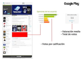 Google Play




                    - Valoración media
                    - Total de votos



- Votos por calificación
 