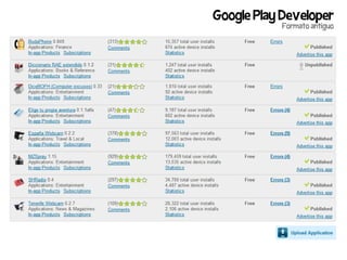 Google Play Developer
           Formato antiguo
 
