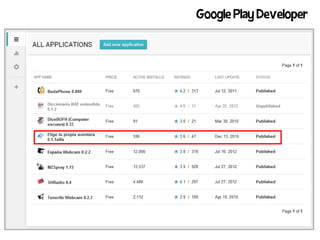 Google Play Developer
 
