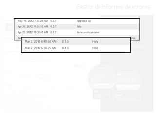 Gestor de informes de errores



               Informes

             Comentarios del
                usuario
 