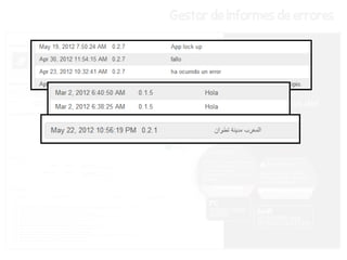 Gestor de informes de errores



               Informes

             Comentarios del
                usuario
 