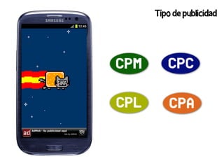 Tipo de publicidad
 