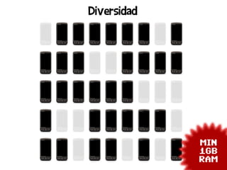 Diversidad




             MIN
             1GB
             RAM
 