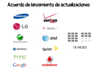 Acuerdo de lanzamiento de actualizaciones




                                18 MESES
 