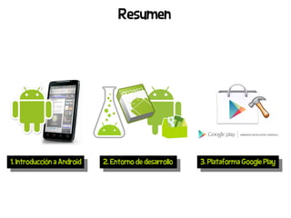 Resumen




1. Introducción a Android   2. Entorno de desarrollo   3. Plataforma Google Play
 