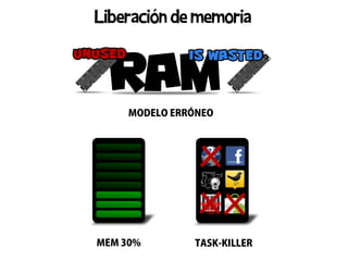Liberación de memoria




     MODELO ERRÓNEO




MEM 30%        TASK-KILLER
 