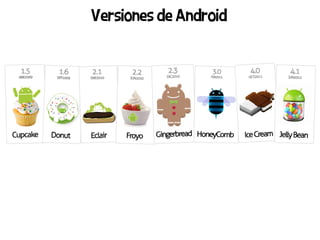 Versiones de Android
 