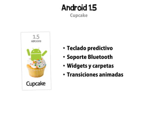 Android 1.5
     Cupcake





    Teclado predictivo

    Soporte Bluetooth

    Widgets y carpetas

    Transiciones animadas
 