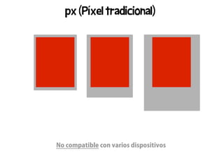 px (Píxel tradicional)




No compatible con varios dispositivos
 