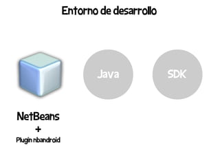 Entorno de desarrollo




                          Java             SDK


NetBeans
   +
Plugin nbandroid
 
