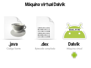 Máquina virtual Dalvik




  .java                   .dex             Dalvik
Código fuente        Bytecode compilado   Máquina virtual
 