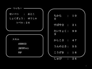 つっちー

せいべつ     ：   おとこ
                    ちから   ：   １０
しょくぎょう：      ゆうしゃ   ０
  レベル：２６
                    すばやさ ：    ２１

                    たいりょく： ９９
                    ９

 スキル                かしこさ ：    ４７
   ANDROID
                    うんのよさ： ５５
   JQUERYery
   PHP              こうげき ：    １６

                    しゅび   ：   ２６

                                   7
 