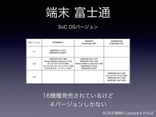 端末 富士通 
SoC OSバージョン 
16機種発売されているけど 
４バージョンしかない 
※OSが最新にUpdateされれば 
 