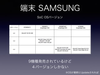 端末 SAMSUNG 
SoC OSバージョン 
9機種発売されているけど 
４バージョンしかない 
※OSが最新にUpdateされれば 
 