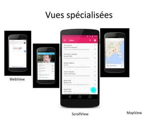 Vues spécialisées
WebView
ScrollView MapView
 