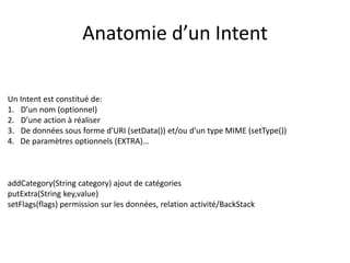Anatomie d’un Intent
Un Intent est constitué de:
1. D’un nom (optionnel)
2. D’une action à réaliser
3. De données sous forme d'URI (setData()) et/ou d'un type MIME (setType())
4. De paramètres optionnels (EXTRA)…
addCategory(String category) ajout de catégories
putExtra(String key,value)
setFlags(flags) permission sur les données, relation activité/BackStack
 