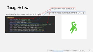 ImageView
0:37
res/layout/activity_main.xml(レイアウトXML)
ImageViewに対する属性指定
Viewのサイズ指定は実は親要素が管理している
この画像はApache License 2.0で配布されている制作物を含んでいます。
 