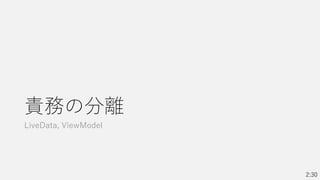 責務の分離
LiveData, ViewModel
2:30
 